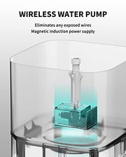 PETKIT 1.85L Pet Water Fountain with Wireless Pump