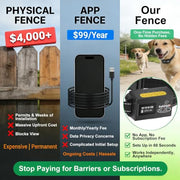 Safehalo Wireless GPS Dog Fence Collar with 48H Battery