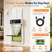 Smart Automatic Dog Door with Timer & Anti-Pinch Sensor