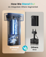 oneisall 2.2L Cordless Cat Water Fountain with Filter