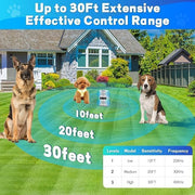 SAMULE Gentle Ultrasonic Dog Bark Deterrent Device