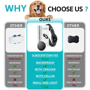 HB15 G1 GPS Dog Collar with Real-Time Location Tracking