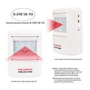 S SELDORAUK Wireless Dog Barking Alarm with 1000FT Sensor