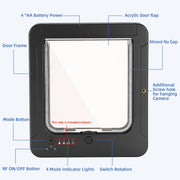 Smart RFID Cat Door with Collar-Activated Access Control