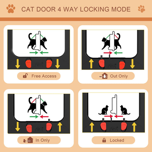 4-Way Locking Cat Door with Adjustable Access Control