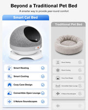 Smart Climate-Controlled Cat House with Heating & Cooling