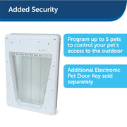 PetSafe Large Electronic Pet Door with Smart Collar Access