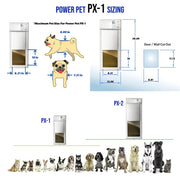 High Tech Pet Power Pet WiFi Automatic Electronic Pet Door