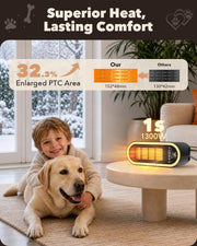 1300W WiFi Smart Dog House Heater with Thermostat
