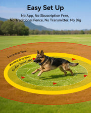 Gladsmile GPS Wireless Dog Fence with 3 Correction Modes