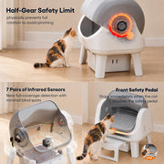 Wozhio Automatic Self-Cleaning Litter Box for Cats