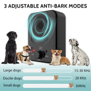 Ultrasonic Dog Bark Deterrent Box for Indoor & Outdoor Use