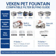 Veken Stainless Steel Cat Water Fountain with Quiet Pump
