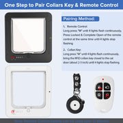 Smart RFID Cat Door with Collar-Activated Access Control