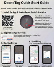 IP68 GPS Dog Tracker with Real-Time Location, No Monthly Fee