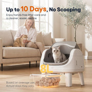 Wozhio Automatic Self-Cleaning Litter Box for Cats
