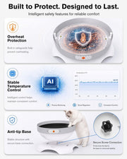 Smart Climate-Controlled Cat House with Heating & Cooling