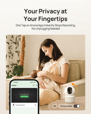 Anona 4K Indoor Pet Camera with Smart Home Monitoring