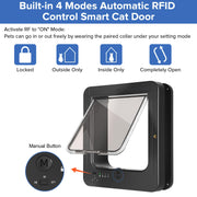 Smart RFID Cat Door with Collar-Activated Access Control