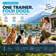Htcuto Multi-Mode Wireless Dog Fence System for 2 Dogs
