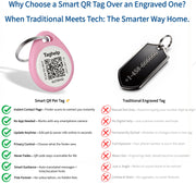 Pet Identification Tags for Dogs & Cats, Everyday Use