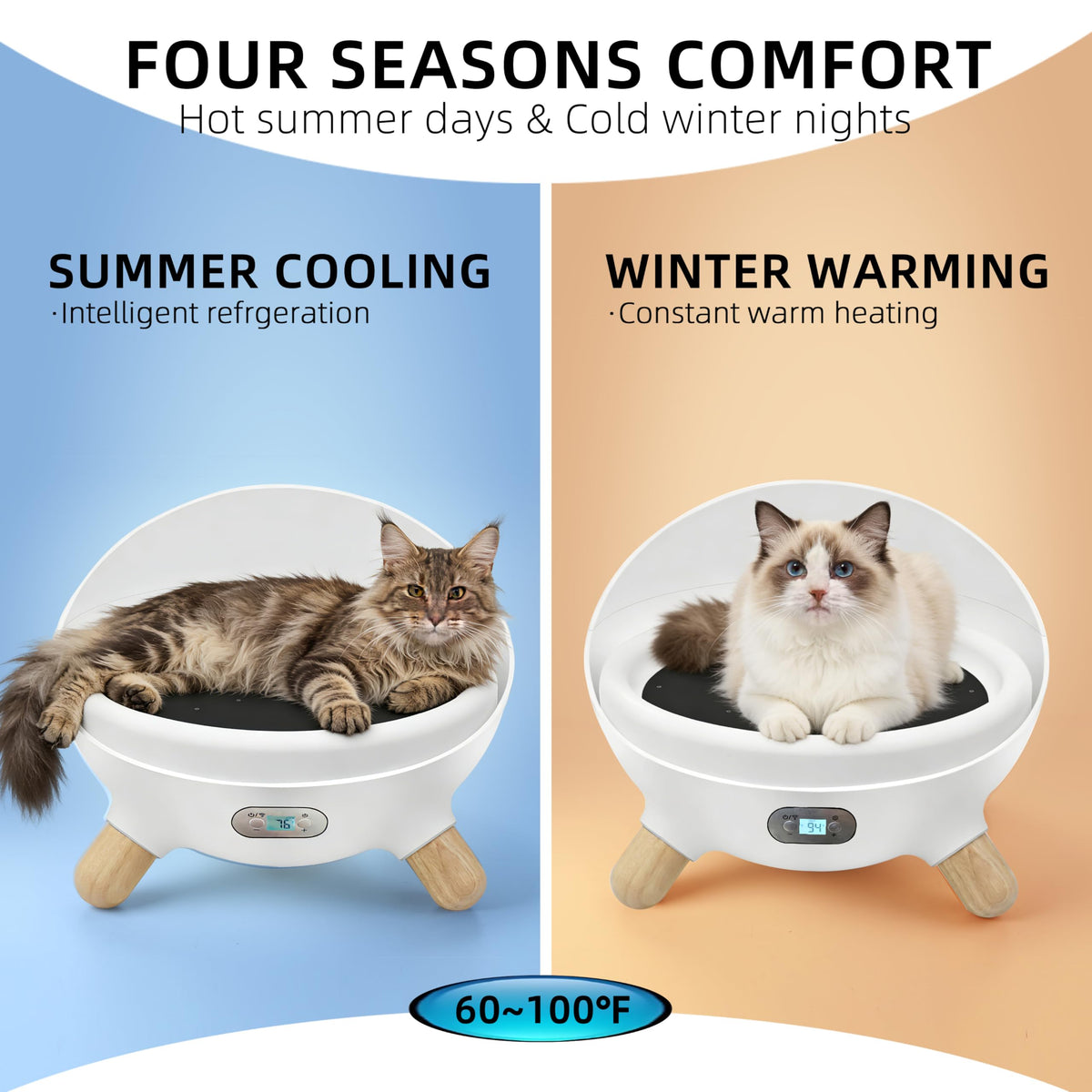 Smart WiFi Climate-Controlled Pet Bed for Cats & Small Dogs