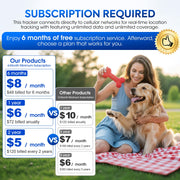Smart GPS Dog Tracker with Virtual Fence & Health Monitoring