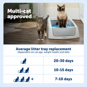 PetSafe ScoopFree Crystal Classic Self-Cleaning Litter Box