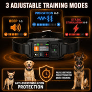 RPZ GPS Wireless Dog Fence System with Adjustable Boundary