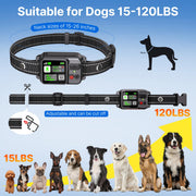 Attefine GPS Wireless Dog Fence with Hidden Boundary