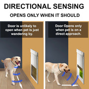 High Tech Pet PX2-WiFi Automatic Electronic Dog Door
