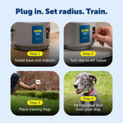 PetSafe Wireless Dog Fence System with Adjustable Boundary