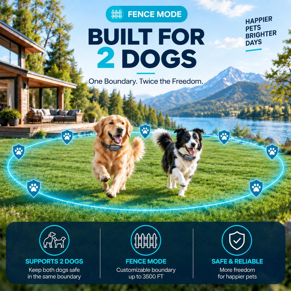 Htcuto Multi-Mode Wireless Dog Fence System for 2 Dogs