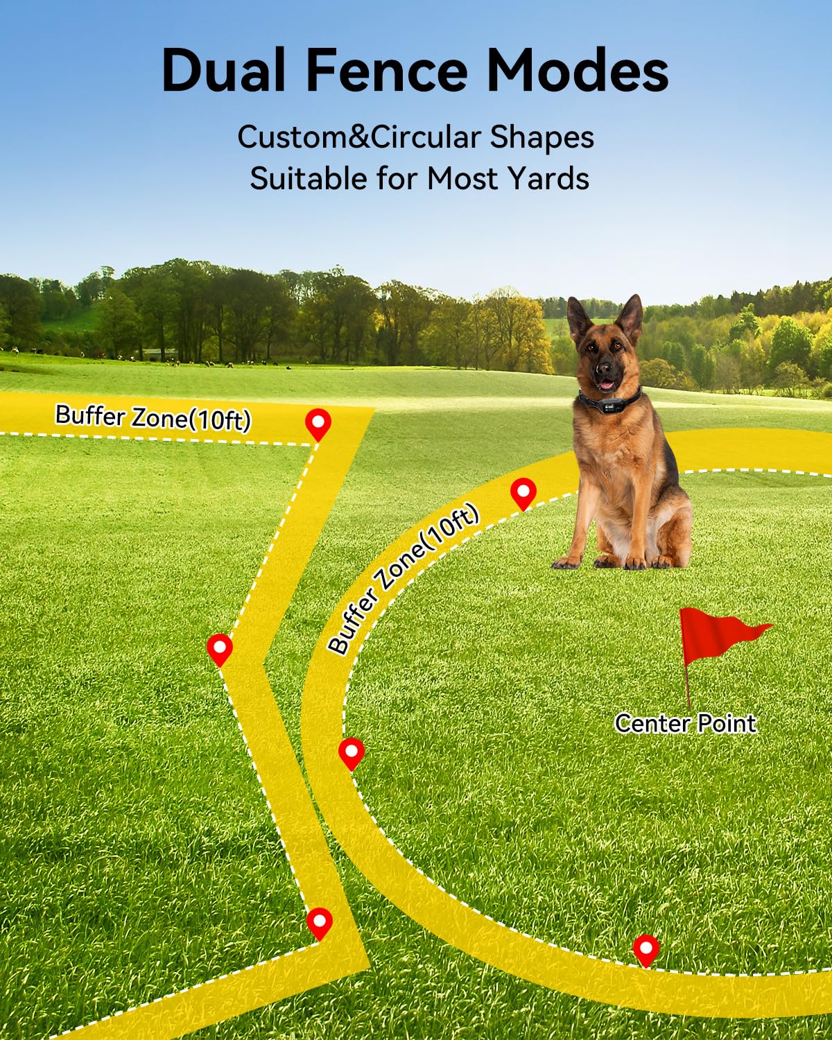 Gladsmile GPS Wireless Dog Fence with 3 Correction Modes
