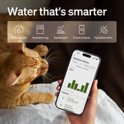 PETLIBRO Dockstream 2 Smart 3L Stainless Cat Water Fountain