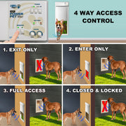 High Tech Pet PX2-WiFi Automatic Electronic Dog Door